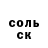 Кодеиновый сироп Lean Purple Drank Nikolay Yangel